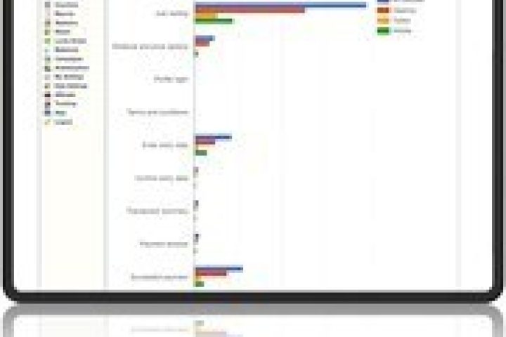 Consumer tracking